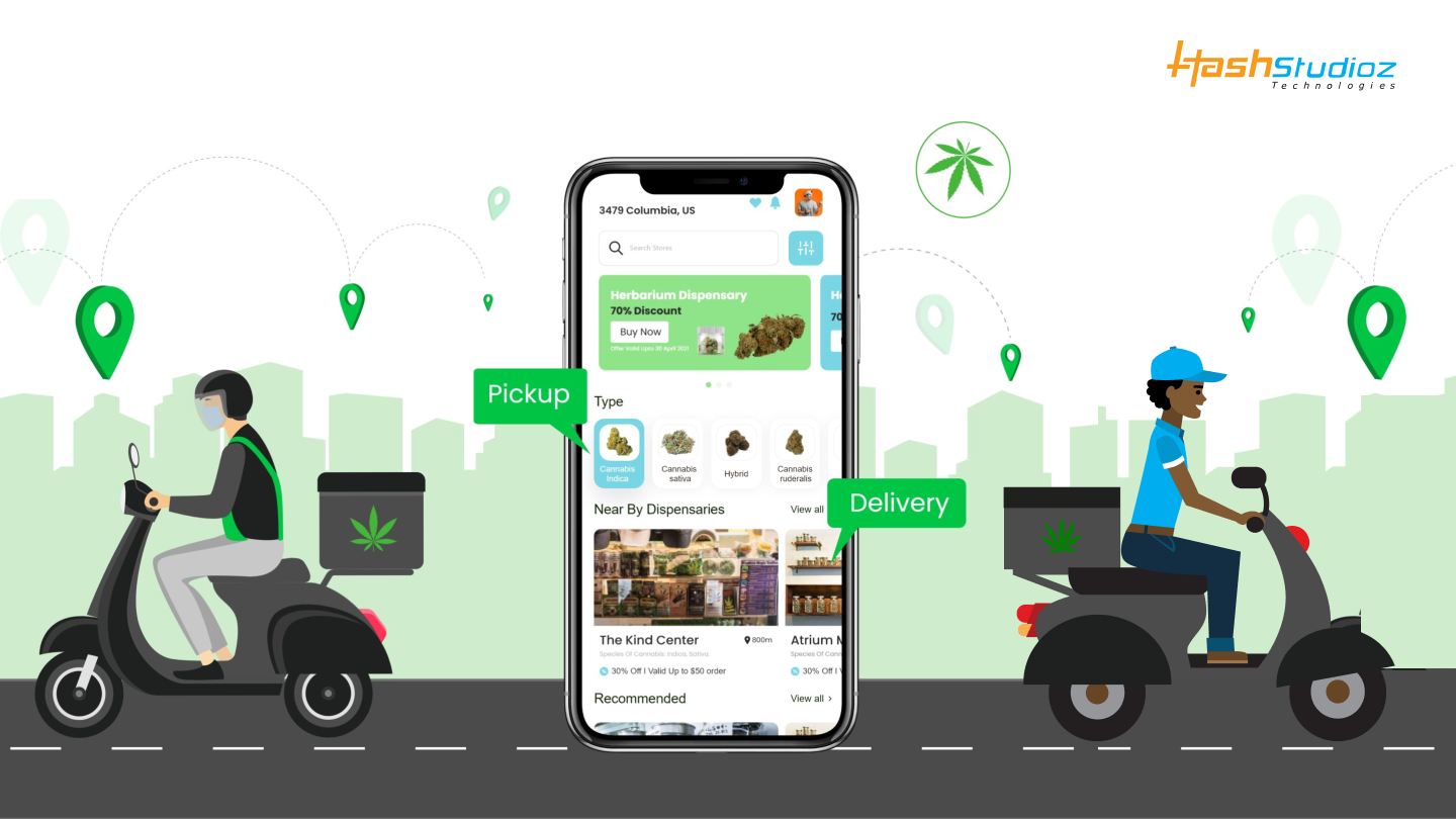 Stimulate Your Cannabis Business With On Demand Weed Delivery Solution
