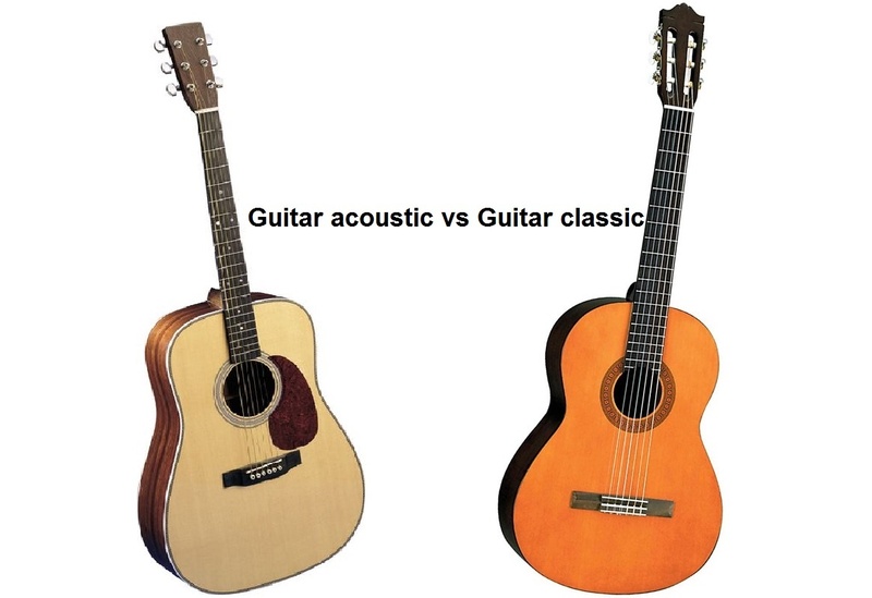 Đàn Guitar Acoustic là gì? Phân biệt giữa đàn Guitar Acoustic và Guitar Classic