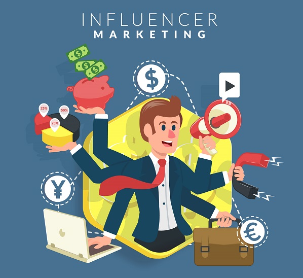 Influencer Marketing 101: A Comprehensive Guide