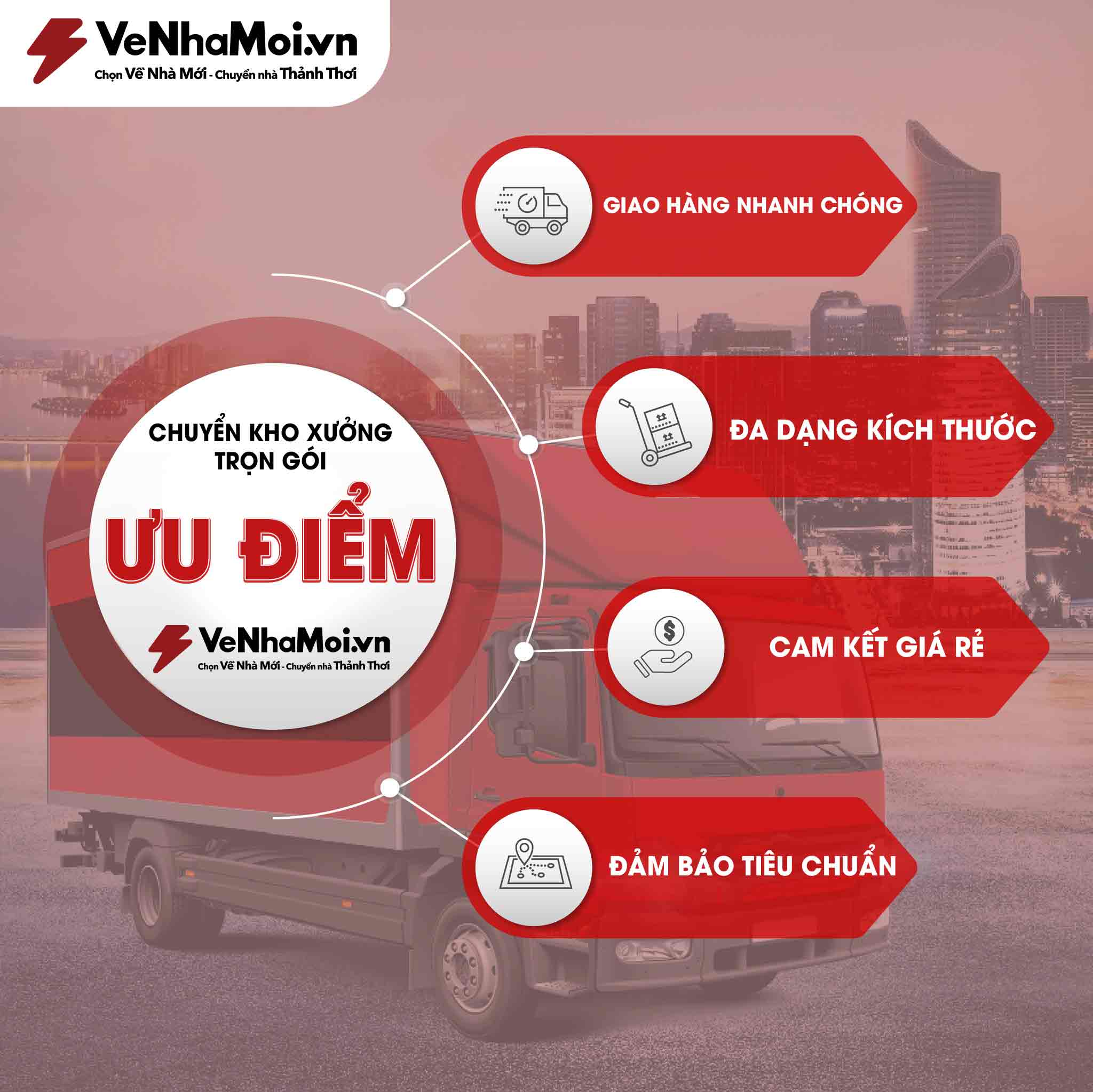 Dịch Vụ Chuyển Kho Xưởng, Di Dời Nhà Xưởng Trọn Gói TPHCM