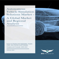 Autonomous Vehicle Simulation Solutions Market is expected to Register a Considerable Growth by 2031