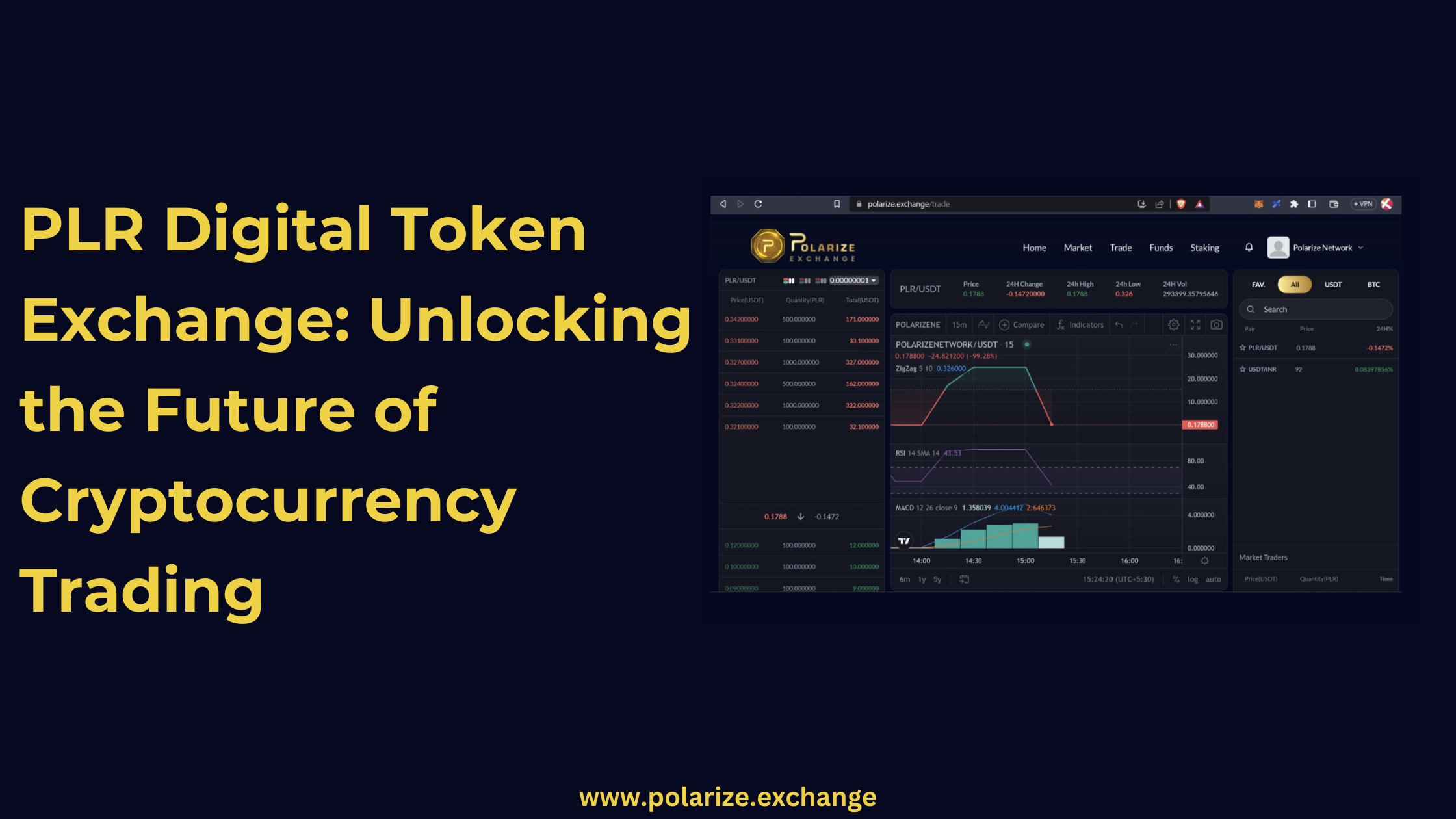 PLR Digital Token Exchange: Unlocking the Future of Cryptocurrency Trading