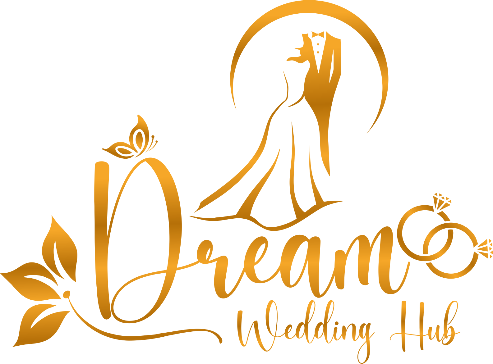How to Define Wedding Planners in Jaisalmer ?