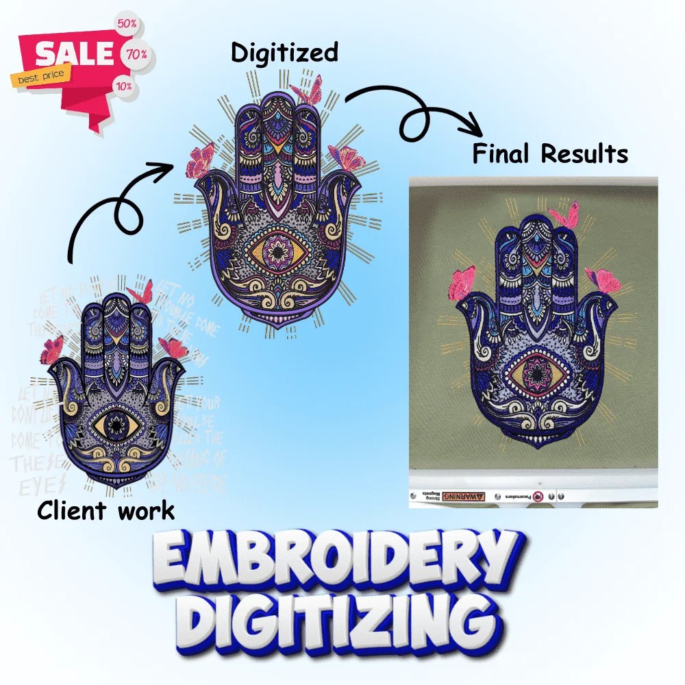 Embroidery Digitizing and Vector Art Services