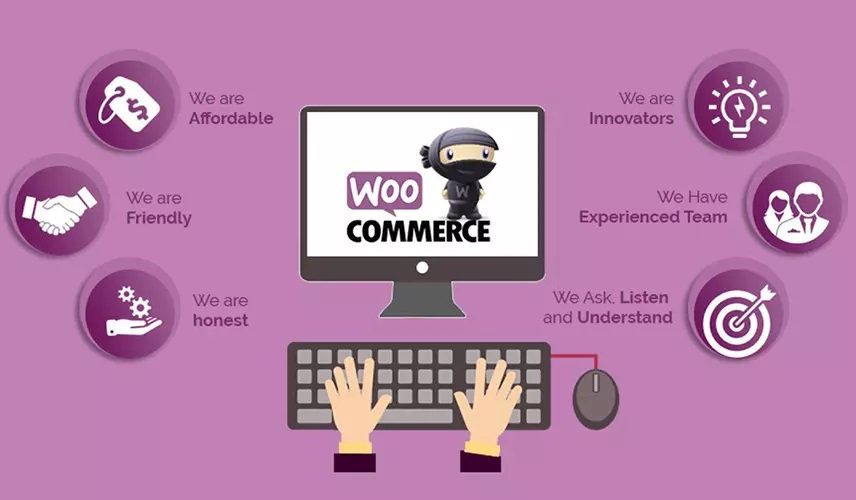 Maximize Online Presence with WooCommerce Development Services