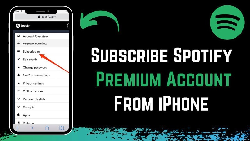 Cara Berlangganan Spotify Premium di iPhone yang Paling Baru