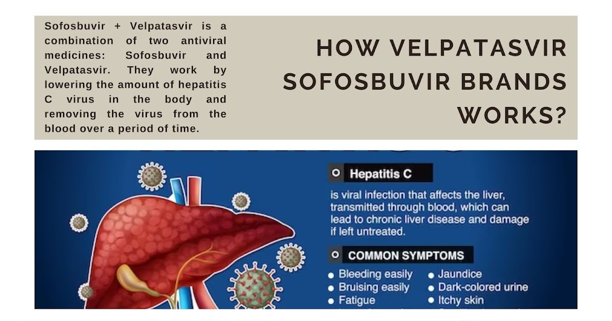 Where to buy Generic Velpatasvir 100mg Sofosbuvir 400mg Tablet Brands Online at Wholesale Price