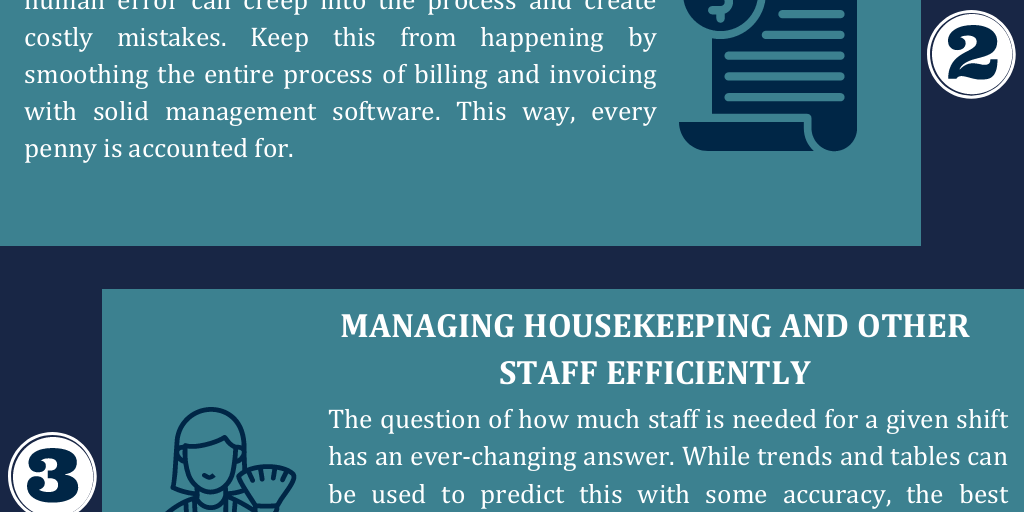 Unlocking the 4 Key Advantages of Contemporary Hotel Reservation System Software by RMS CLOUD - Infogram