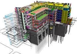 Significance of Architectural Drawing Services