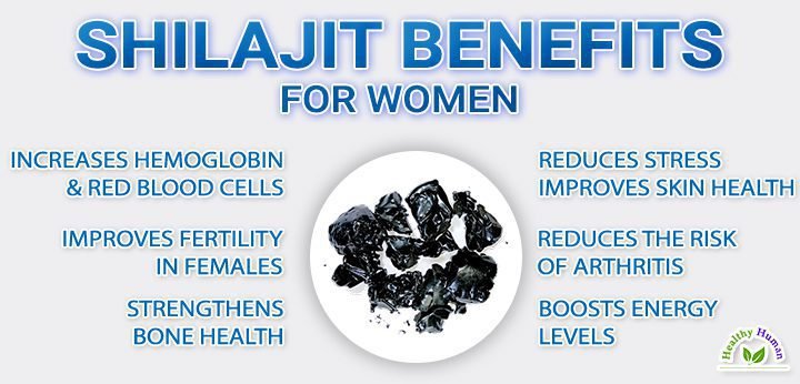 15 Shilajit Benefits for Women: Uses, Side Effects