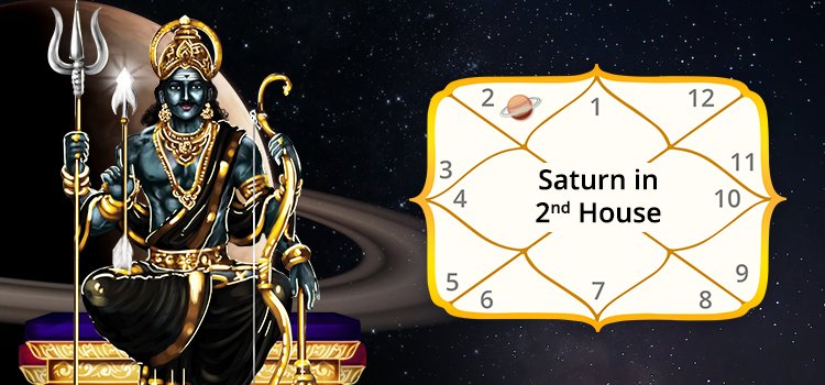 Effect of Saturn in the 2nd House of Horoscope