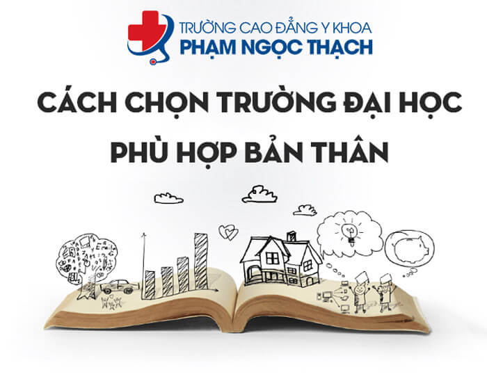 Bật mí cách chọn trường Đại học phù hợp với bản thân