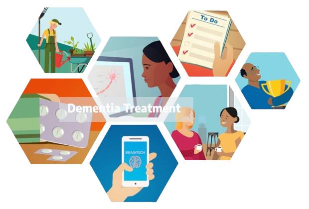 Dementia Treatment | Best Dementia Specialist in Dwarka | Aspire  Heal