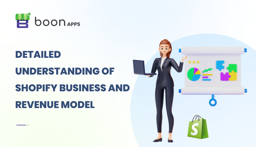 Discussing the Shopify Business Model: A Comprehensive Analysis