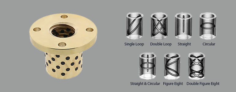 Types of Plain Bearings and Sleeve Bearings | by Indgirka | Mar, 2024 | Medium