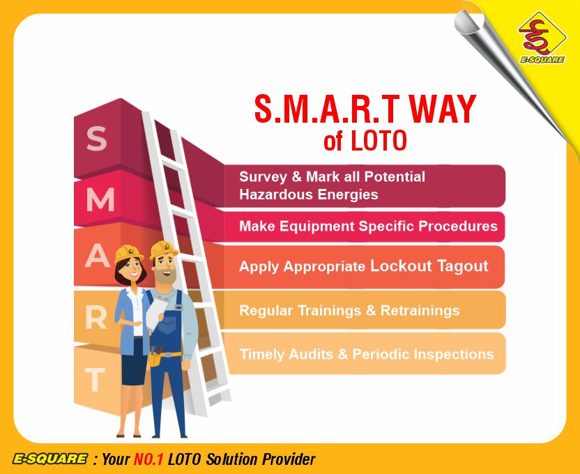 Smart Way of Lockout Tagout - Best LOTO Practice Tips | E-Square