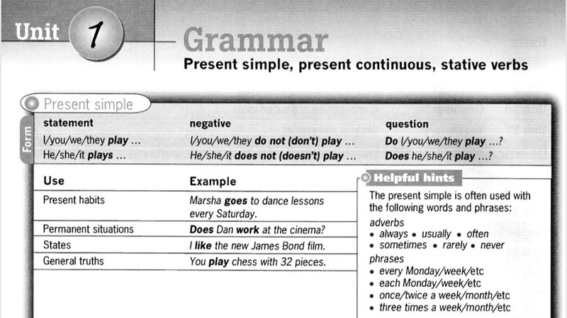 Download sách Destination A1 A2 PDF Grammar and Vocabulary