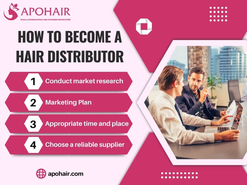 Step-By-Step: How To Become A Hair Distributor| Apohair