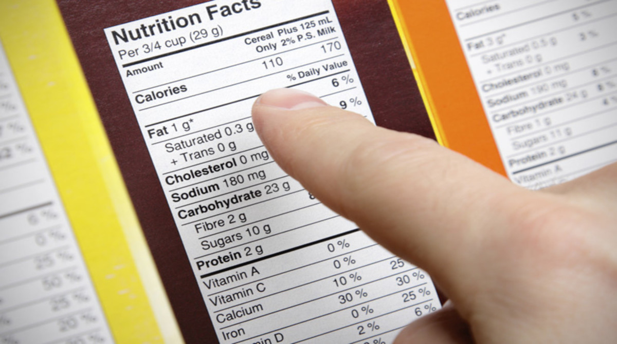 The Importance of Nutritional Value Testing - FARE Labs Pvt. Ltd.