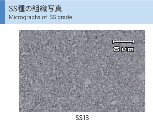 SS Grade - Máy Cắt Dây EDM