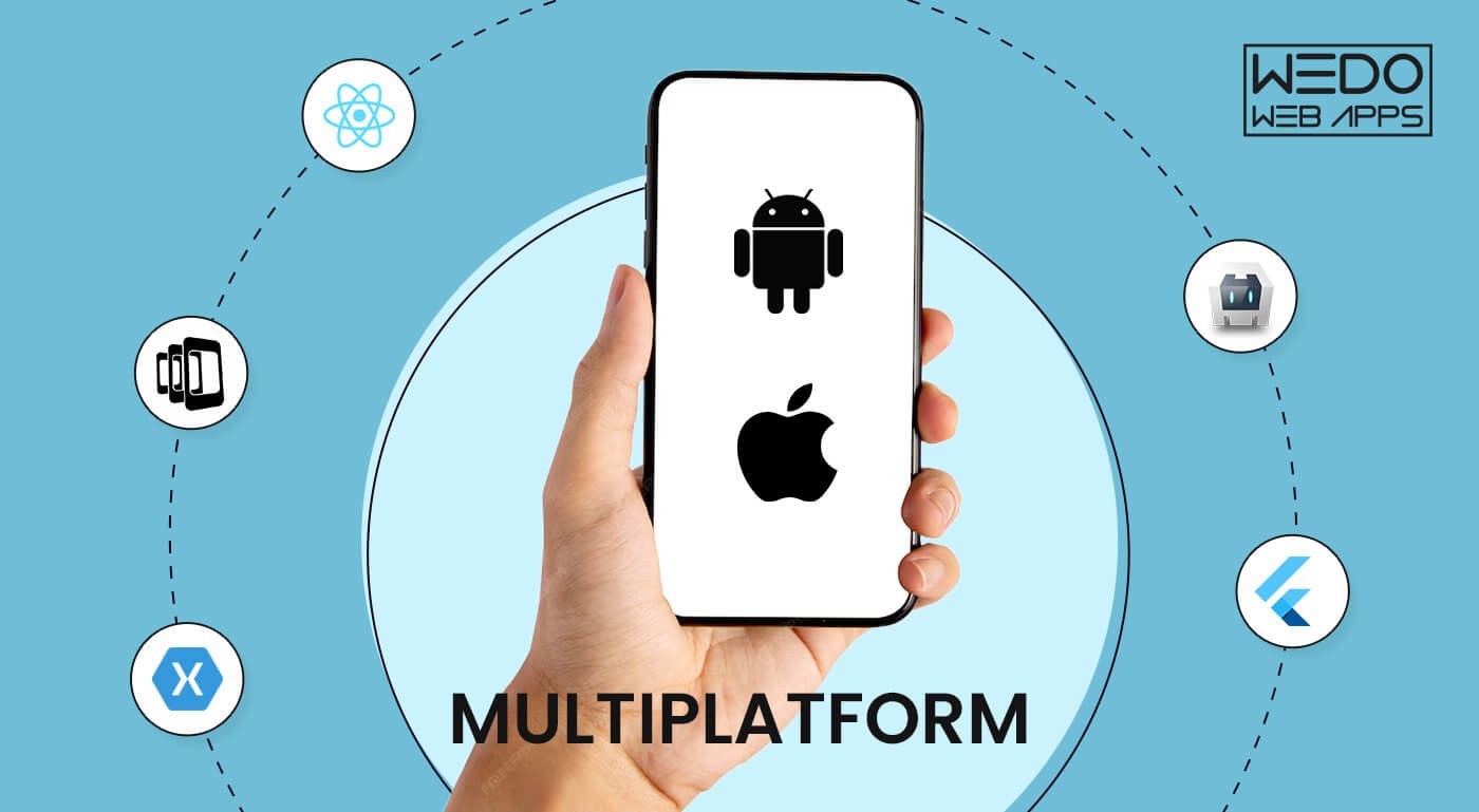 Multiplatform Mobile App Development Guide | WEDOWEBAPPS