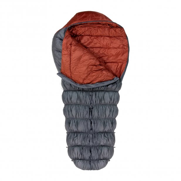 Exploring the Comfort and Durability of Klymit Sleeping Bags Article - ArticleTed -  News and Articles