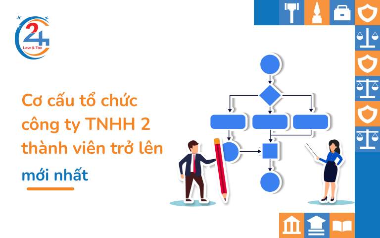 Cơ cấu tổ chức công ty TNHH 2 thành viên trở lên | Dịch Vụ Thuế 24h