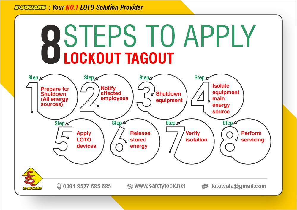 8 Steps to Apply Lockout Tagout - LOTO Steps