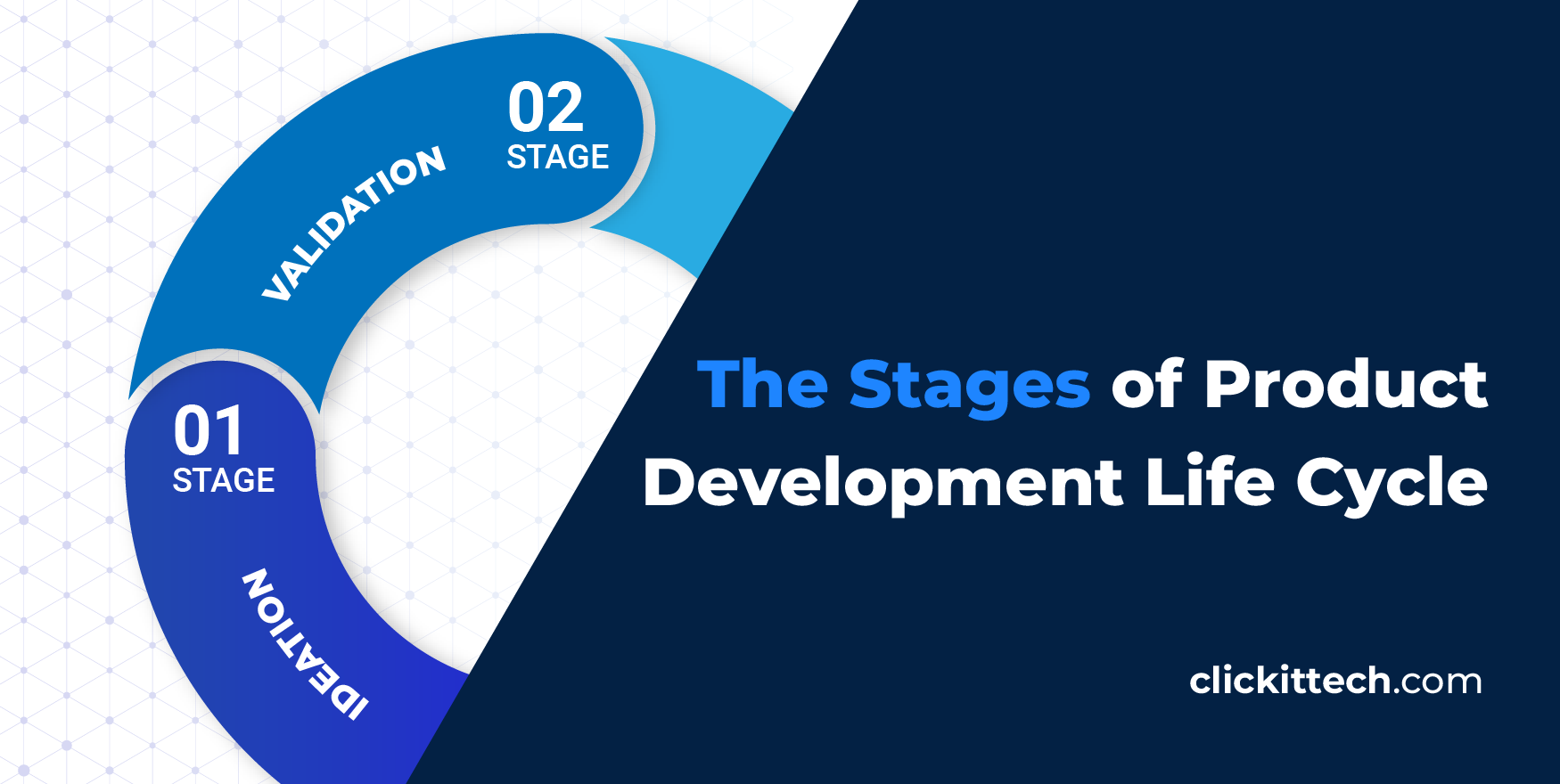 Product Development Life Cycle: The 7 Stages