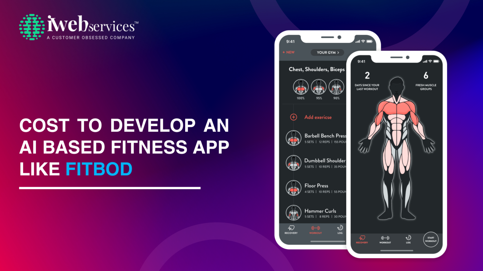 How to Develop an AI based Fitness App like Fitbod? Cost and Features