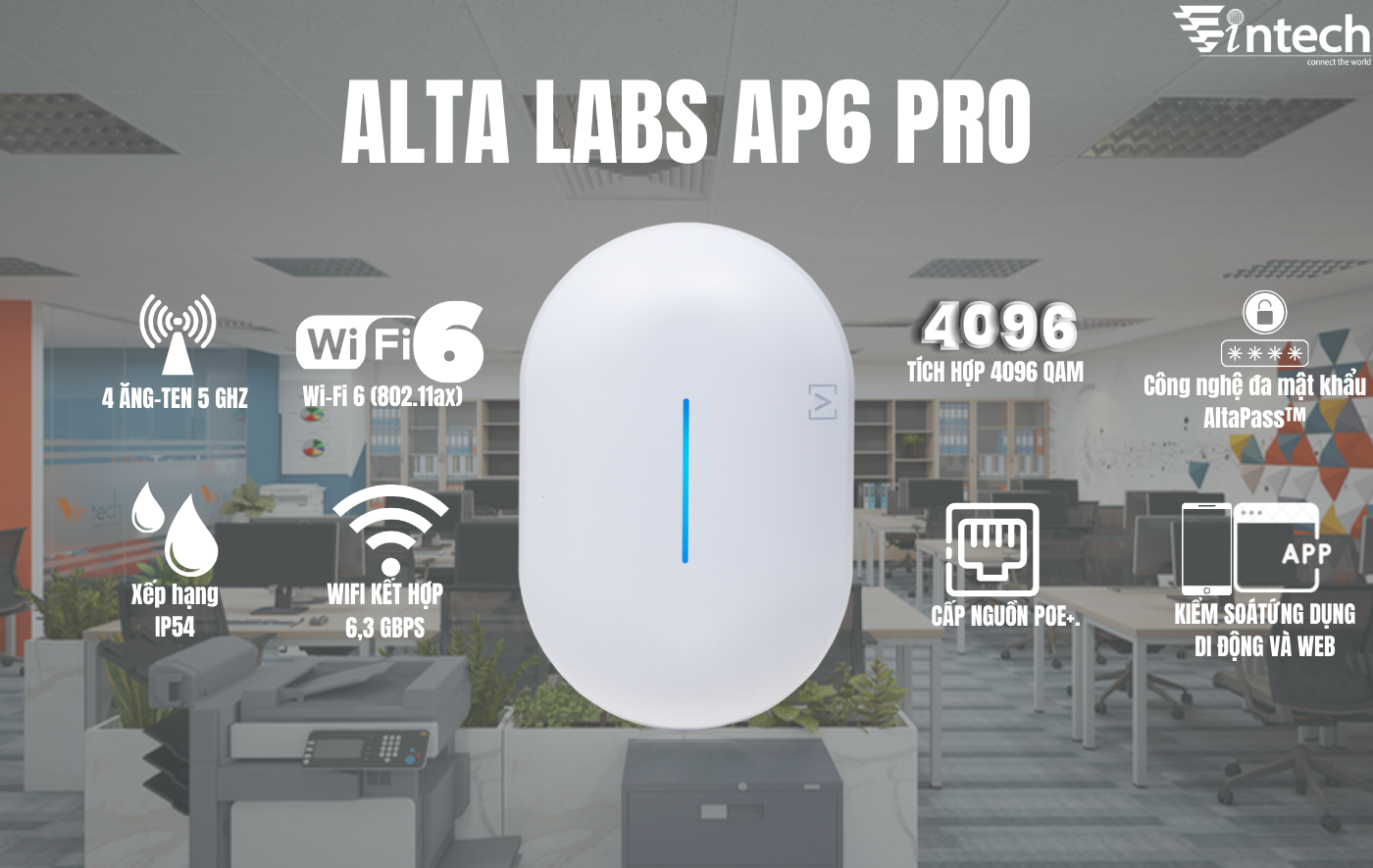 Alta Labs AP6 Pro - Cách mạng hóa mạng không dây