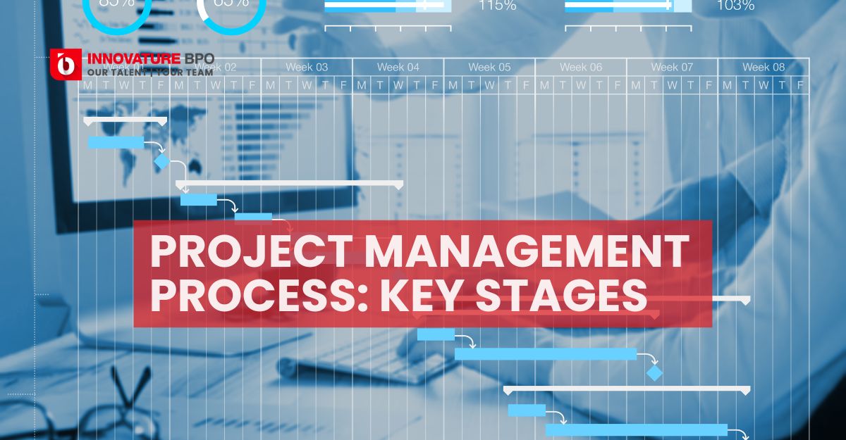 Project Management Process: Key Stages Explained