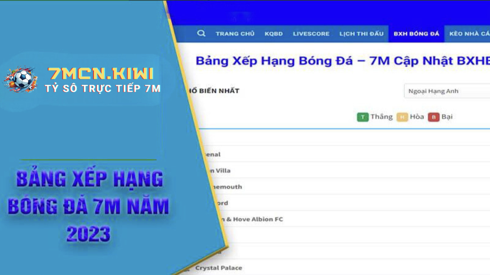 Bảng Xếp Hạng Bóng Đá 7M - Cập Nhật BXH 7m Mới Nhất 2023
