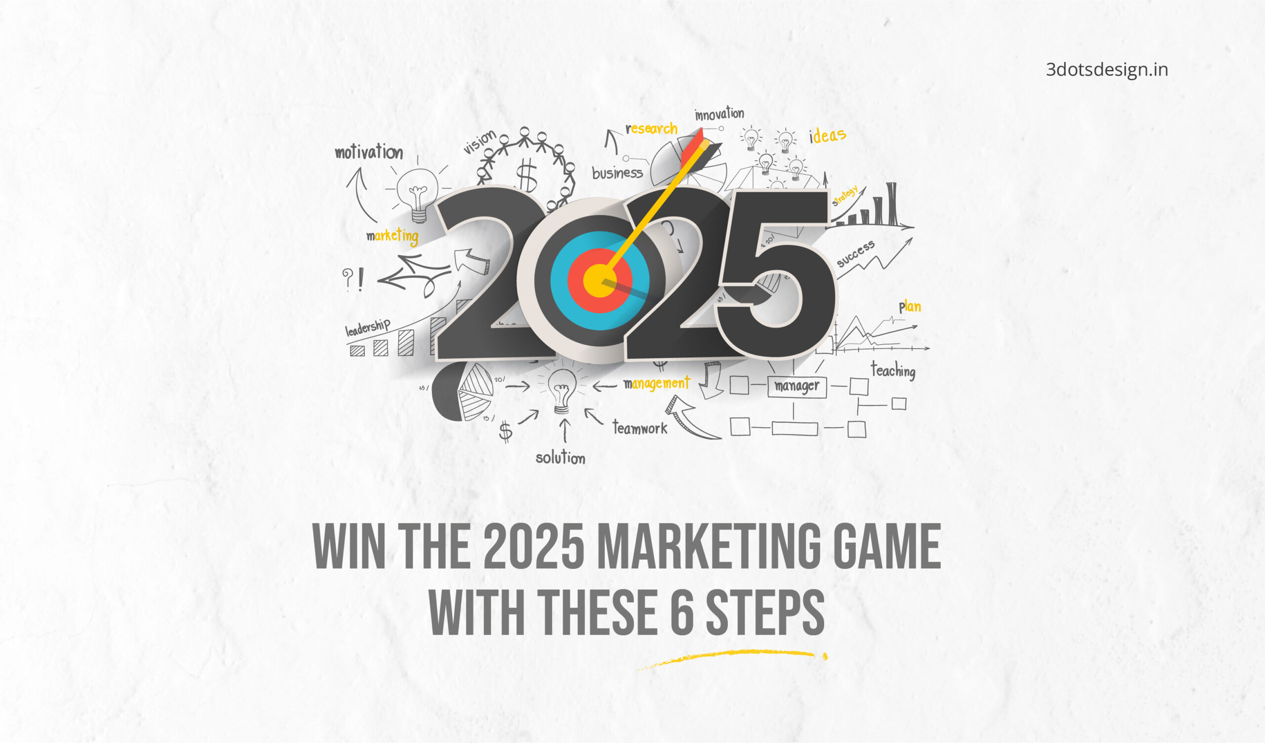 Win the 2025 Marketing Game with these 6 Steps - 3 Dots Design Pvt. Ltd. | Blog