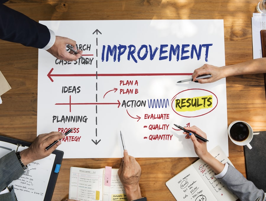 Achieving Success with an Implementation Plan