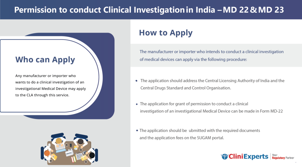 Permission To Conduct Clinical Investigation License, Medical Device Clinical Performance Evaluation Form MD 22 23 -CliniExperts