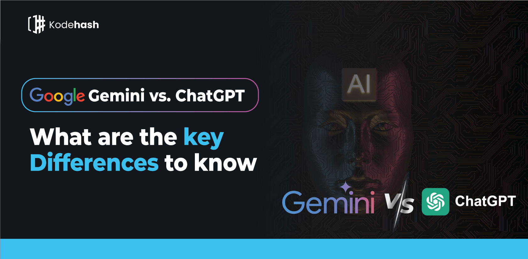 Google Gemini Vs ChatGPT