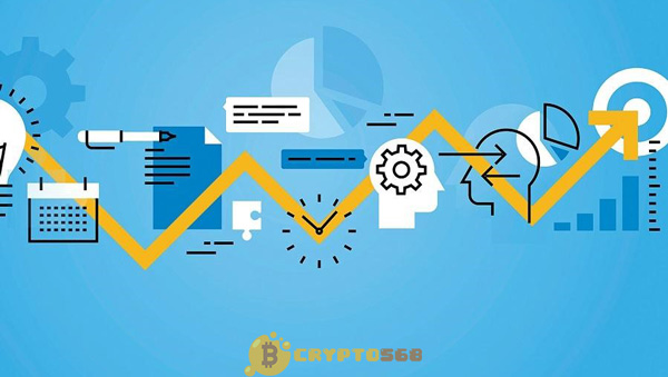 Quy trình đánh giá của chúng tôi – coin568