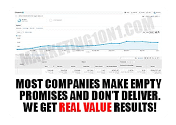 Marketing 1on1: Digital Marketing Company, Internet Marketing Services