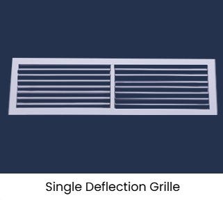 HVAC Contractors in Bangalore, Air Conditioner Grills in Bangalore, AC Duct in Bangalore | by Airmaster | Jun, 2025 | Medium