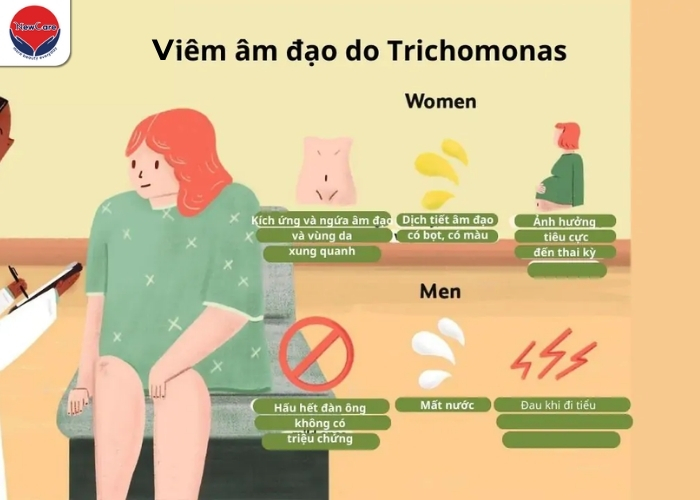 Cách vệ sinh viêm âm đạo do Trichomonas đúng cách: Hướng dẫn an toàn, hiệu quả - Newcare - Mỹ phẩm Nhật Bản cao cấp