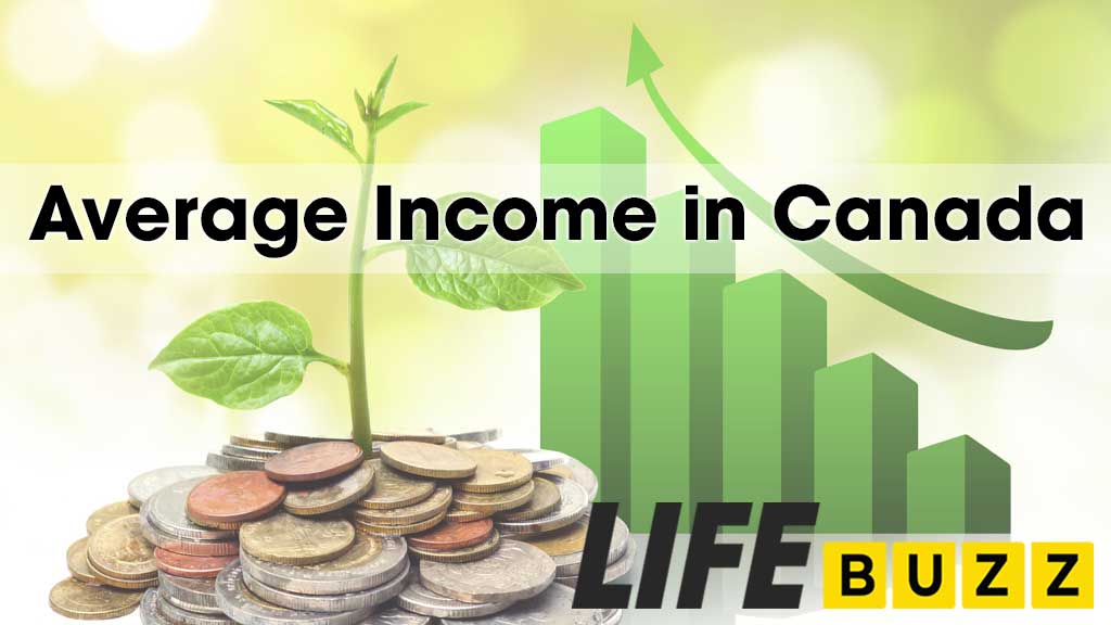 Average Income In Canada - Benchmark Your Prosperity