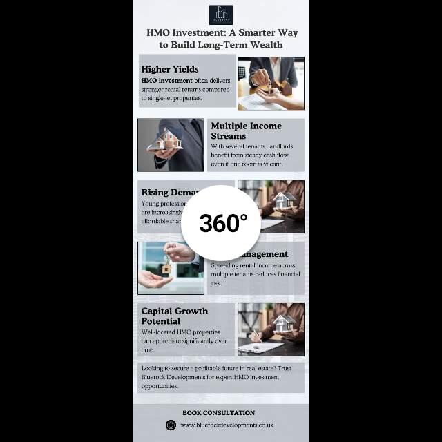 HMO Investment: A Smarter Way to Build Long-Term Wealth    Hig...