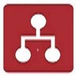 MapMyChannel MMC