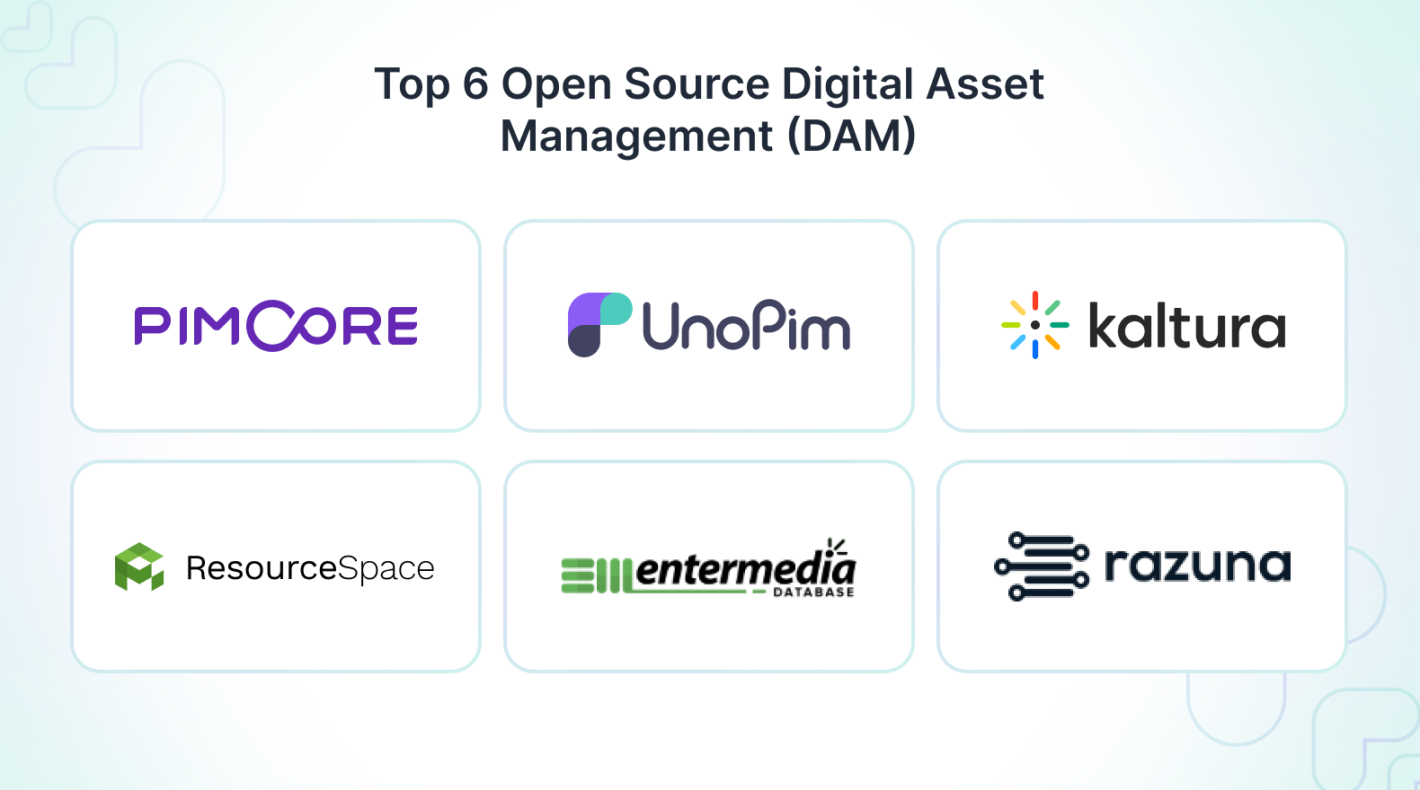 Top 6 Open Source Digital Asset Management Software for 2025
