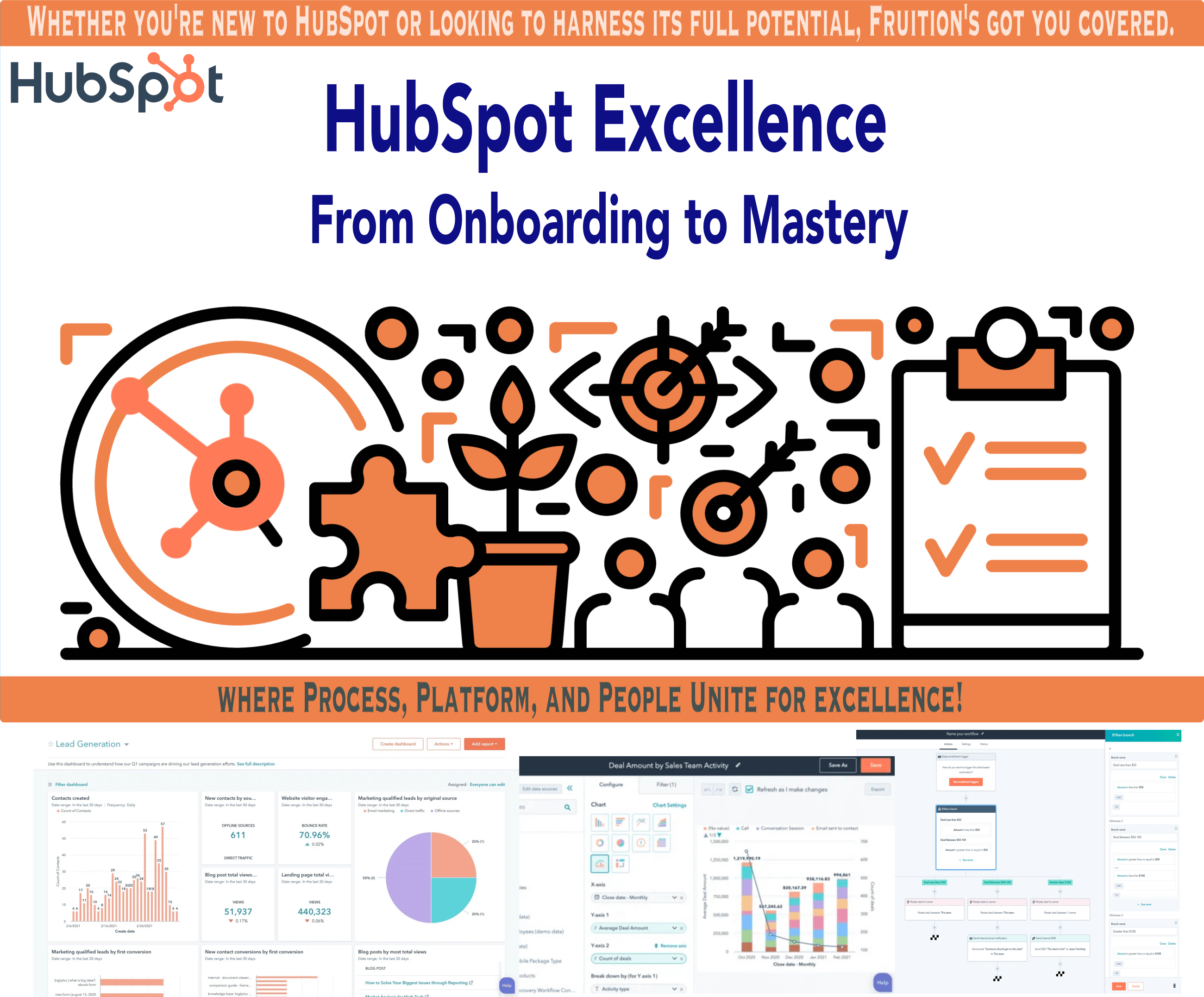 Data, Deals, Dashboards: Your HubSpot Setup Checklist.