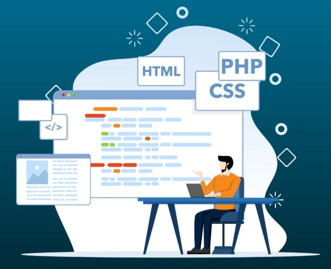 Professional Web Development Company in Bangalore | by Channelsoftech | Sep, 2025 | Medium