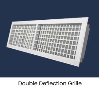 Leading HVAC Service Provider in Bangalore