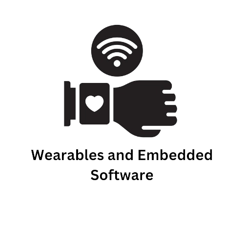 Mobile App Development in Saudi Qatar and Oman – Expedite IT