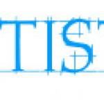 Modern home builders in Charlotte